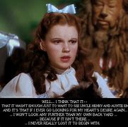 Image result for Actress Dorothy Granger GIF