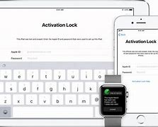 Image result for iPhone 6S Unlocked