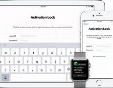 Image result for Unlock iPhone Password