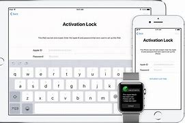 Image result for Unlock Any iPad
