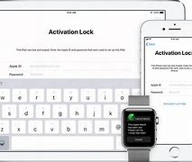 Image result for Unlock iOS Device