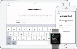 Image result for Unlock Apple ID Notification Mac OS