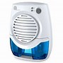Image result for dehumidifiers for allergy