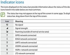 Image result for Samsung Notification Symbols