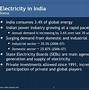 Image result for PPL Rates Compare Electric