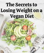 Image result for Vegan Diet Weight Loss