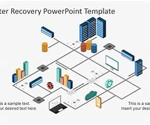 Image result for Disaster Recovery Process
