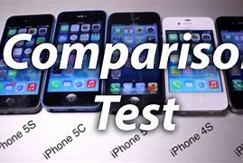 Image result for iPhone 5S vs iPhone 5C vs iPhone 4S Picture Graphs