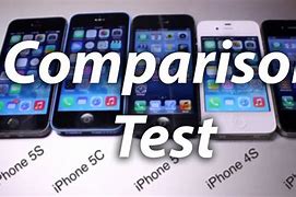 Image result for iPhone 5S Speed Test