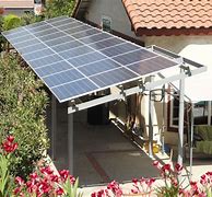Image result for Residential Solar Power