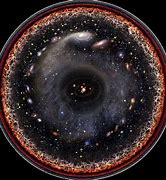 Image result for Known Observable Universe