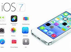 Image result for iPod iPhone 7