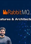 Image result for RabbitMQ Icon