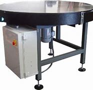 Image result for Finishing Turntable