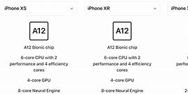 Image result for iPhone A12