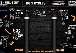 Image result for Calisthenics Workout Routine