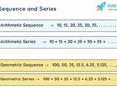 Image result for Sequence and Series Sign