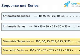 Image result for Differentiate Series and Sequence