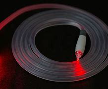Image result for Clear Fiber Optic Cable