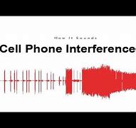 Image result for Phone Screen Interference