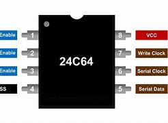 Image result for P08 EEPROM Pinout