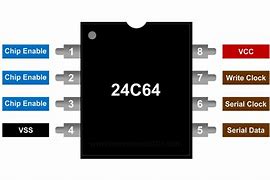Image result for RH-86 8Pin IC EEPROM Chip