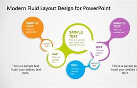 Image result for What Is a Fluid Layout