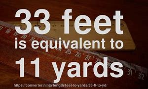 Image result for 33 Feet Tall