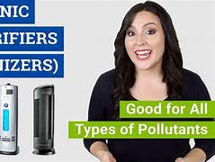 Image result for Ionizer Air Purifier