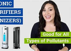 Image result for Flair Air Purifier Ionizer