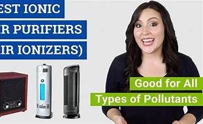 Image result for Ionic Air Filters