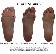Image result for How to Measure Foot for Boot Size