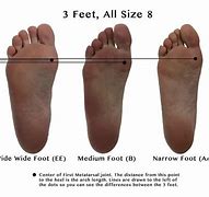 Image result for Measuring Foot Width