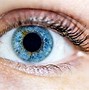 Image result for How Good Can Human Eyesight Be