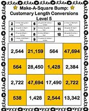 Image result for Measuring Length Games