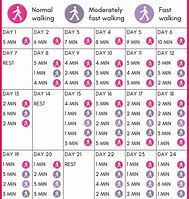 Image result for 30-Day Walking Challenge