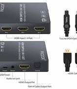 Image result for Samsung HDMI Switch Box