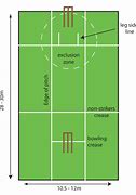 Image result for Line Drawing of Cricket Field