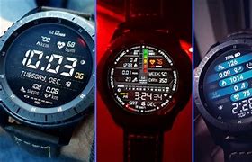 Image result for Watch Faces for Gear S