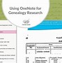 Image result for OneNote Genealoy Template 2017