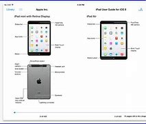 Image result for Apple iPad Evolution