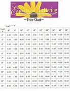 Image result for Cricut Price Chart
