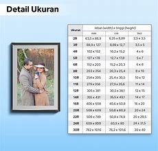 Image result for Ukuran Cetak 12Rw