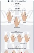 Image result for Finger Ring You Ware Has a Phone