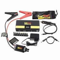Image result for Battery-Charging Scroef Driver
