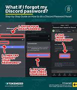 Image result for Discord Password Hack