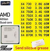 Image result for Quad-Core Processor