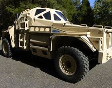 Image result for Vehicle Armour