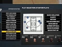 Image result for NBA 2K23 Play Image