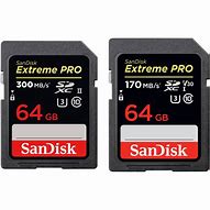 Image result for SDXC 64GB Memory Card
